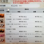 回転寿し トリトン - 注文履歴。