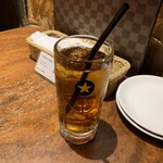 肉バル MEAT BOY N.Y  - 