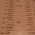 さしみの魚紳 - 