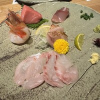 のどぐろ専門 銀座 中俣 - 