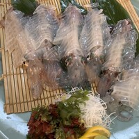 河太郎 中洲本店 - 