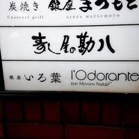 ロドラント ミノルナキジン - 