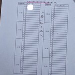 ジャパニーズ ラーメン 五感 - 