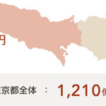 カフェ・ベローチェ 戸越銀座店 - タバコ税は皆様の生活を支えてます。タバコ吸う人減ったら、この税金、誰がどうやって払う？日本全域なら一体いくら？