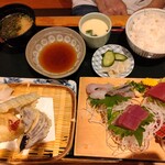 寿司 築地日本海 - 糀谷定食