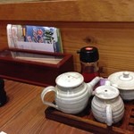 花鳥風月 - そばやでラー油、お酢は　はじめてです