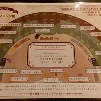 ホテル ニューアカオ - 