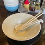 ラゥメン大地 - 