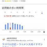 ラゥメン大地 - 