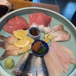 焼うお いし川 - 