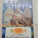 鶴岡市立加茂水族館 売店 - 