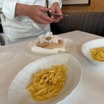 フラットリア - 