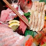 のどぐろ専門 銀座中俣 はなれ - 