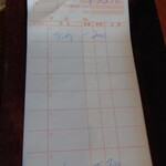 プリュファン - 