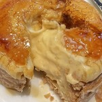 トシ・ヨロイヅカ 東京 - 