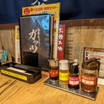 仙臺ホルモン ガッツ - 卓上