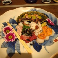 まりも亭 - 
