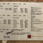 焼肉ホルモン人生大ちゃん - 