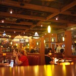 Sweetwater Tavern - 