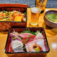 英多郎寿司 - 