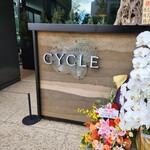 CYCLE - 