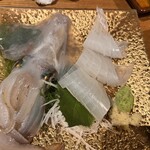 魚ト肴いとおかし - 