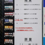 ラーメン二郎 - 麺量の案内