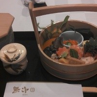 六盛 - 手をけ弁当、中身は季節により変動するらしい