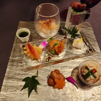 眺遊楼 - 