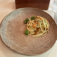 イル ギオットーネ 京都本店 - 