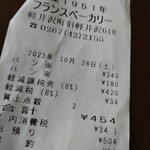 フランスベ－カリー - 