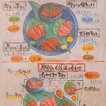 肝屋　嘉正亭　みその - すてきな絵による肝の刺身の食べ方