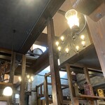 びっくりドンキー - 