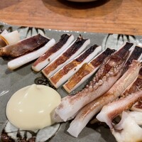 月。 - 