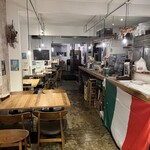 ピッツェリア ロッコ - 