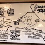 うなぎの末よし - 