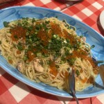 バラッカASHIYA - 秋鮭といくらのスパゲッティ