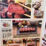 牛たん けやき - 