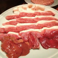 あひ鴨一品 鳥安 - 鴨肉