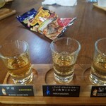 ニッカウヰスキー仙台工場 宮城峡蒸溜所 - 