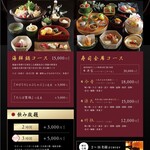 寿司 はせ川 - 2023忘年会