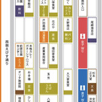 三代目 田久保食堂 - 飲食店街の拡大図