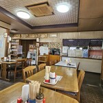 小手茶屋 - 