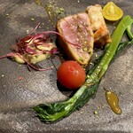 シンポジウム - 