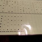 やきとり ばん - 