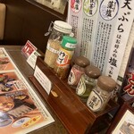 小嶋屋総本店 - 