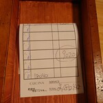 クッチーナ - 今回の2人の飲食代レシート