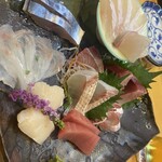 海鮮居酒屋 さん喜ち - 