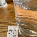 中華蕎麦 春馬 - 今朝は6番〜お店には1番早く着いたんだけどね〜
