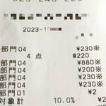 la boulangerie 32  - 